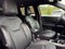2021 Jeep Compass 80th Special Edition