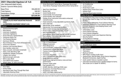 2021 Chevrolet Equinox LS