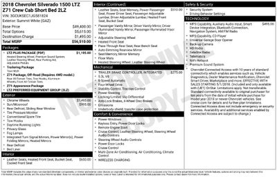 2018 Chevrolet Silverado 1500 LTZ 2LZ