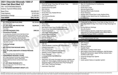 2021 Chevrolet Silverado 1500 LT LT1