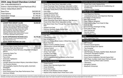 2024 Jeep Grand Cherokee Limited 4x2