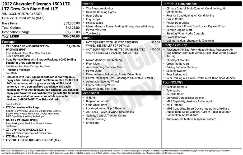 2022 Chevrolet Silverado 1500 LTD LTZ