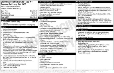 2020 Chevrolet Silverado 1500 Base