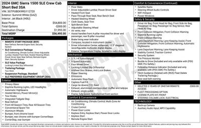 2024 GMC Sierra 1500 SLE